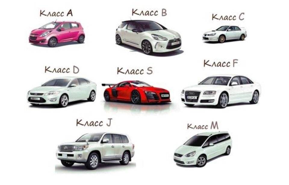 Классы автомобилей в виде таблицы. все виды и классификации