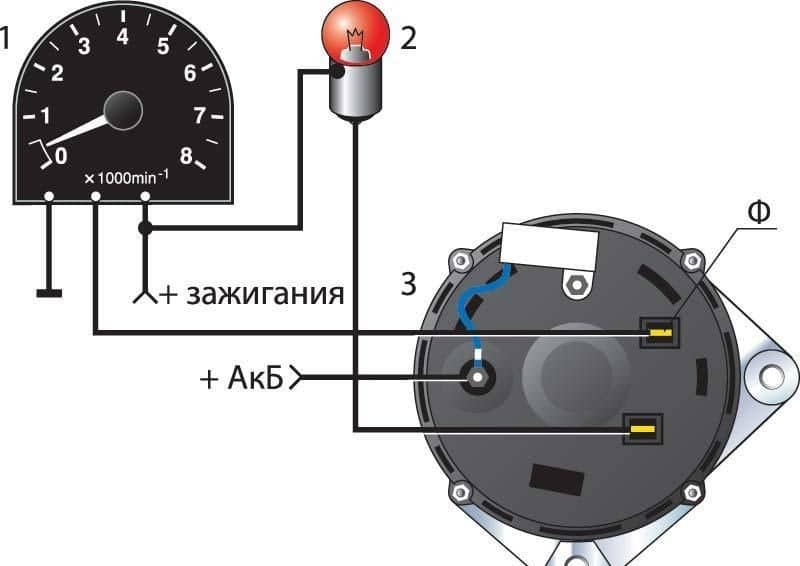 Как подключить тахометр к генератору
