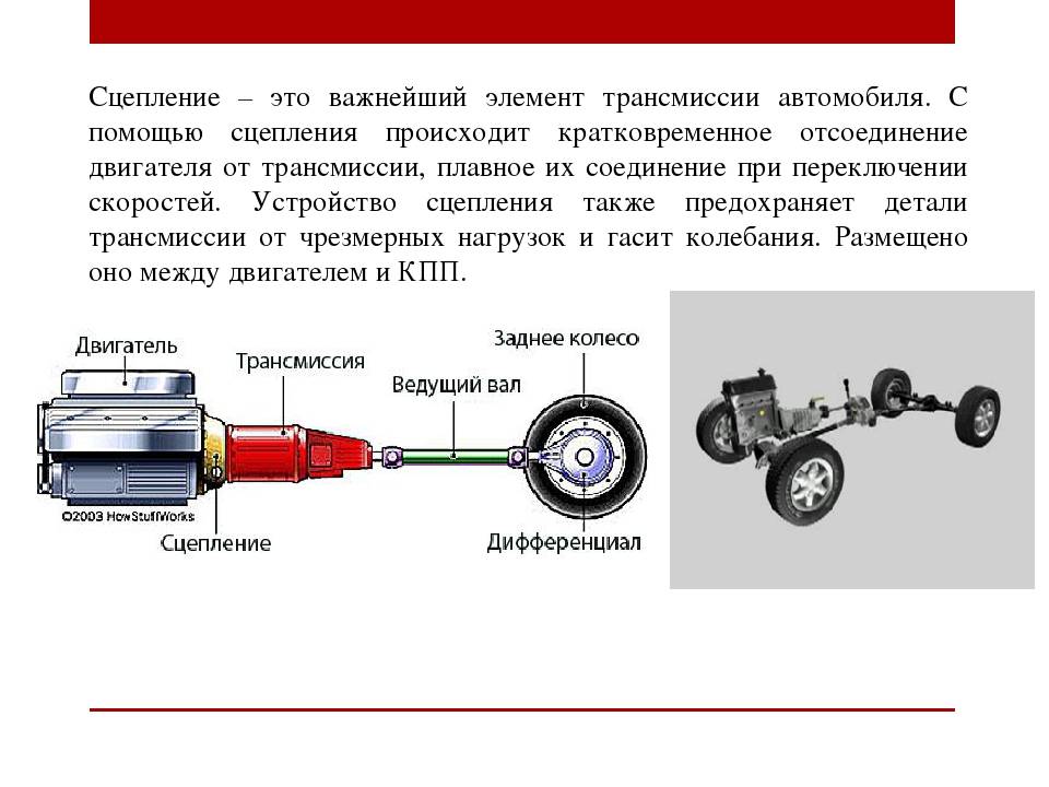 Сцепление автомобиля. принцип работы сцепления автомобиля - схема :: syl.ru