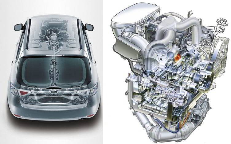 Атмосферный или с турбонаддувом — какой мотор лучше?