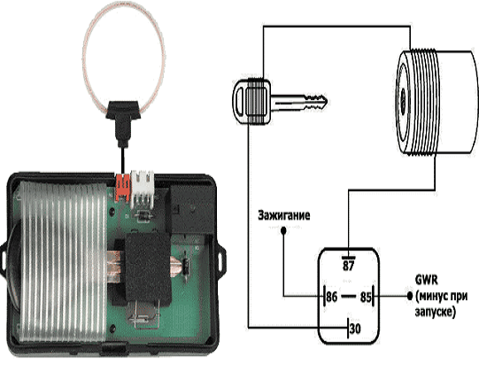 Контрольная лампа иммобилайзера. 1.2.2 электронный иммобилайзер (противоугонная система блокировки запуска двигателя) (дополнительное оборудование)
