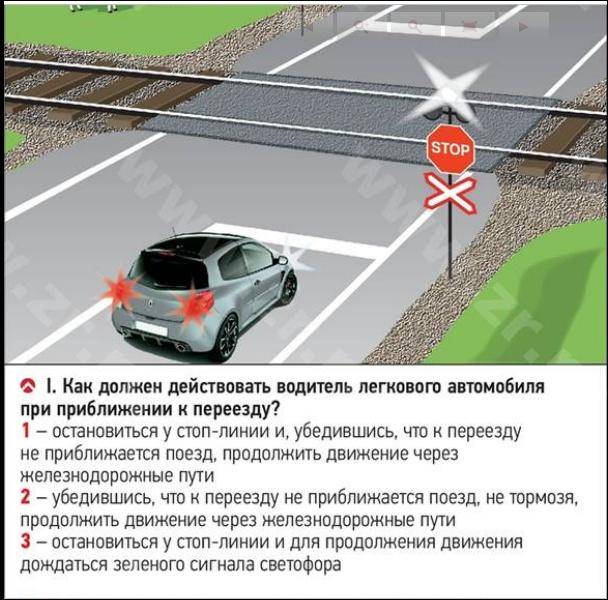 Штраф за пересечение стоп-линии перед светофором в 2022 году