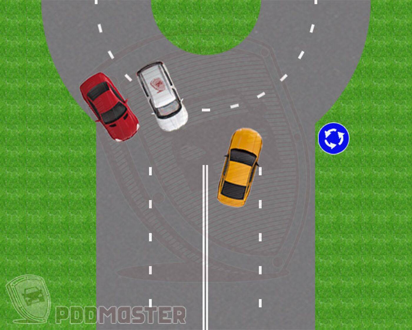 Особенности проезда перекрестка с круговым движением