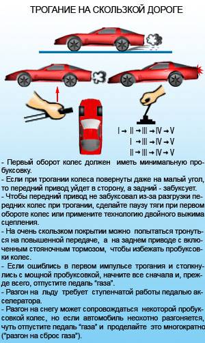 Как тормозить на механике — несколько вариантов | вызвать эвакуатор в москве и московской области