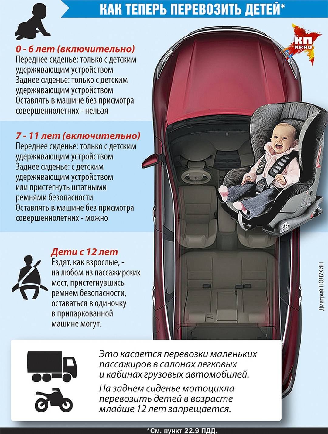 Штраф за перевозку детей без кресла 2018-2019 года