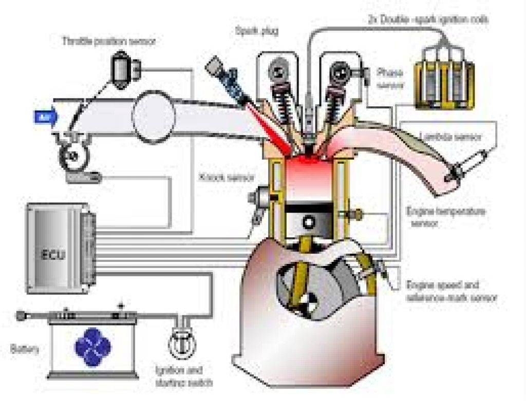 Механический инжектор к- джетроник