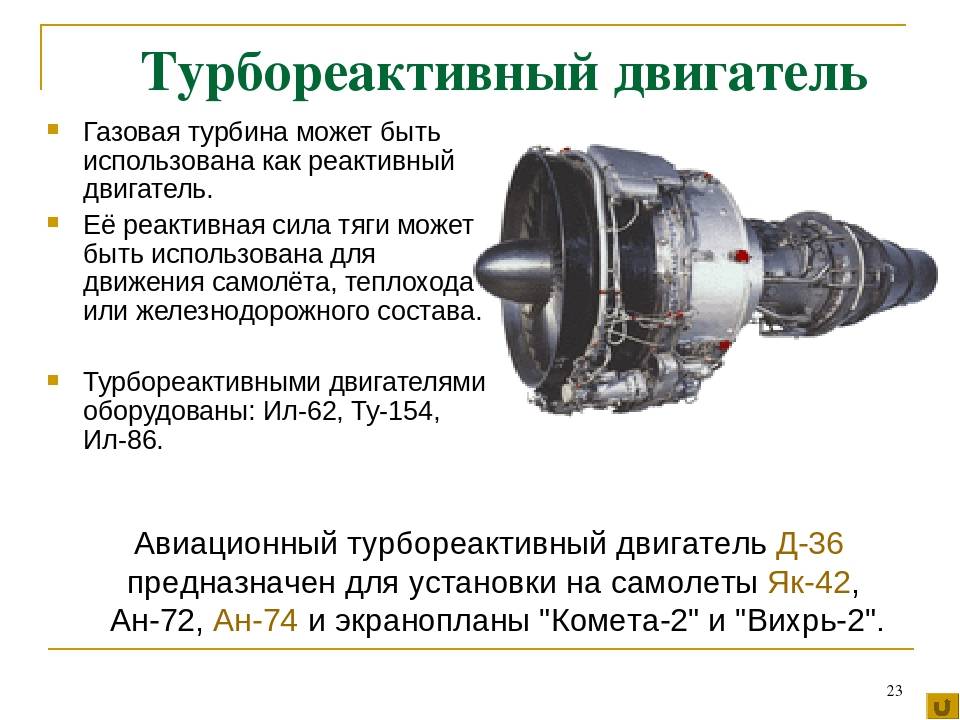 Механический нагнетатель: устройство, принцип работы, разновидности. плюсы и минусы компрессора | savemotor.ru