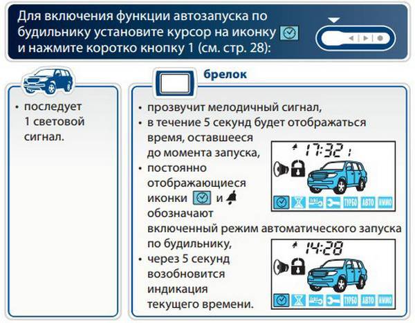 Starline93.ru — сигнализация старлайн а93 инструкция функции установка