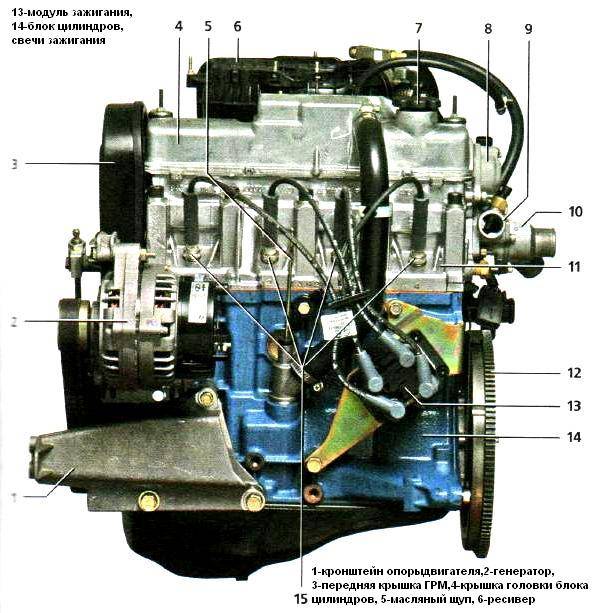 Двигатель ваз 2114 — какой стоит двигатель, тех характеристики