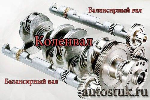 Назначение и принцип работы балансирных валов двигателя - avtotachki