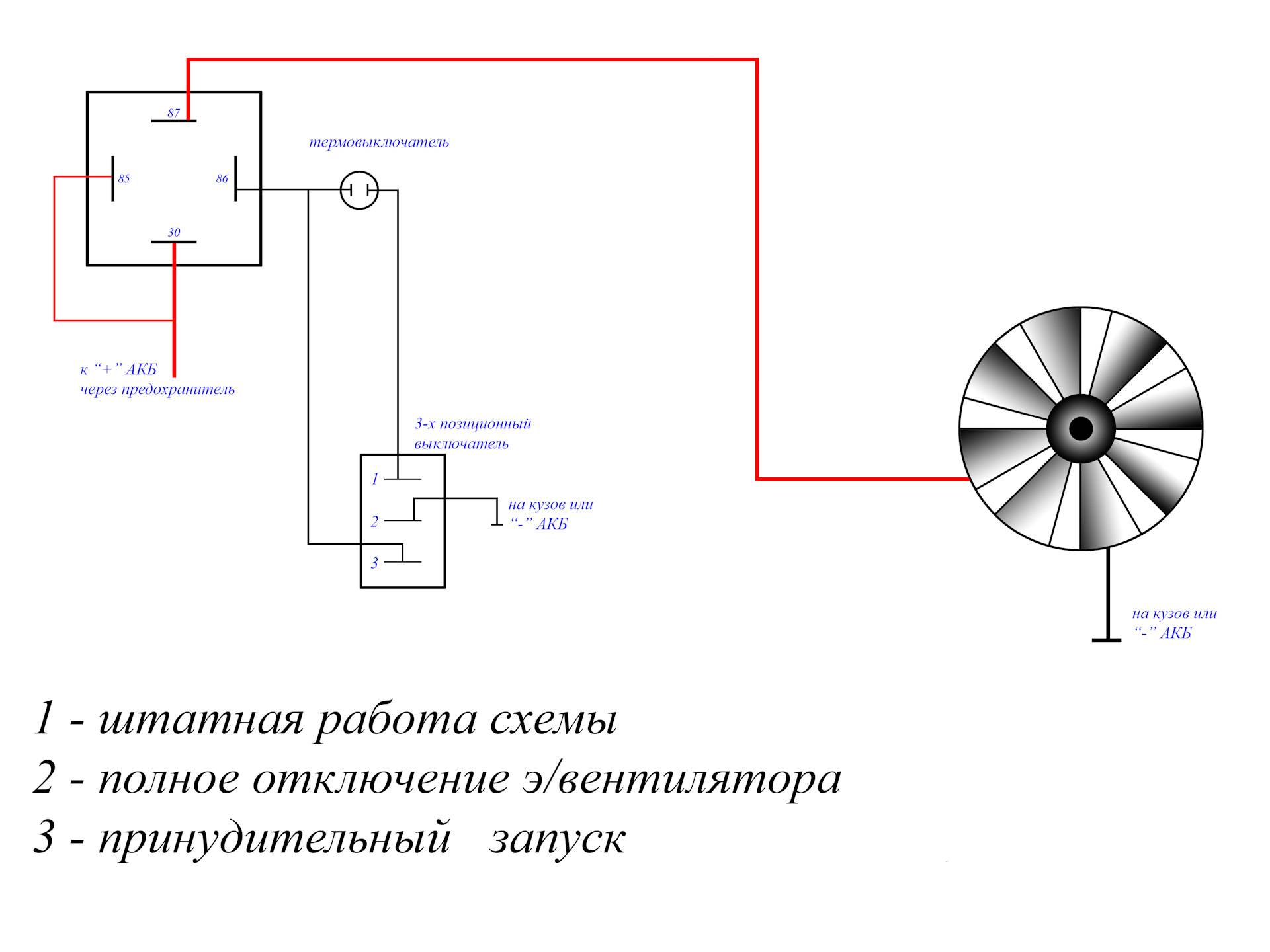 Схема подключения вентилятора охлаждения - tokzamer.ru
