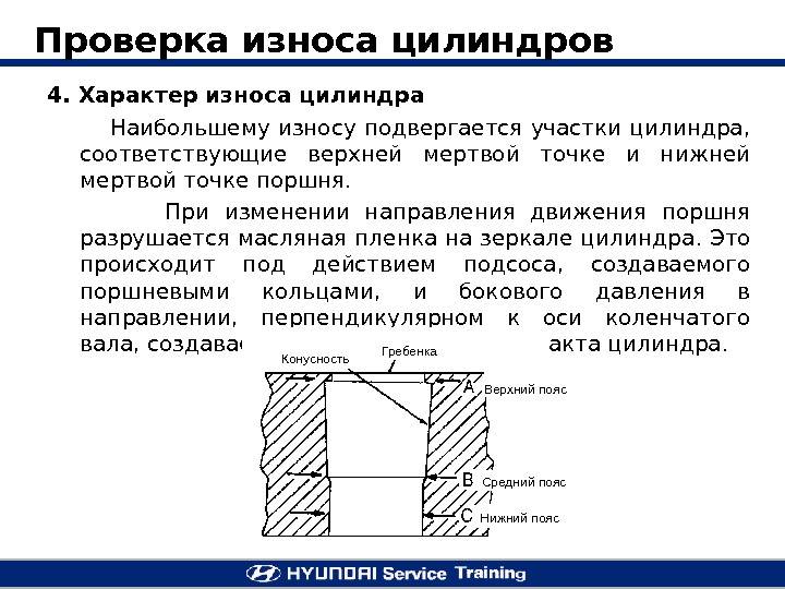 ✅ как определить износ поршневой - tractoramtz.ru
