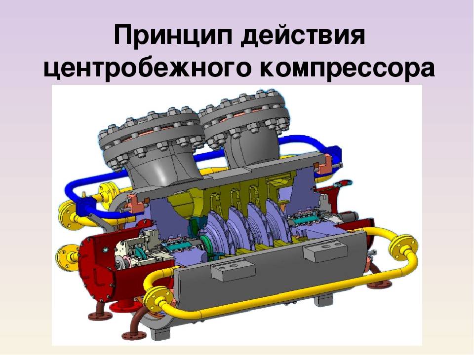 Установка механического компрессора на двигатель: тонкости и нюансы