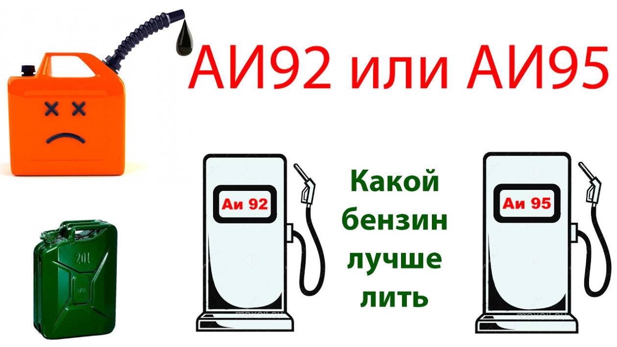 98-й и 100-й бензин: в какие машины его лучше не заливать :: autonews