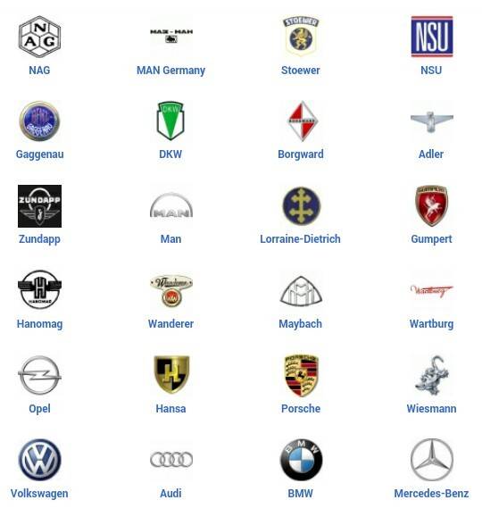Немецкие автомобили | список марок