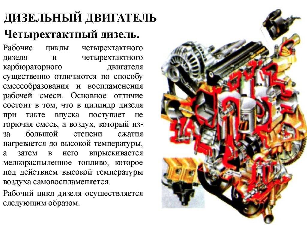 Оппозитный двигатель- плюсы и минусы... motoran.ru
