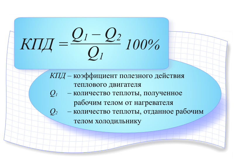 Уравнение теплового баланса ️ основная формула, физический смысл и суть теплового равновесия в физике, задачи с решениями, примеры нахождения параметров теплопередачи