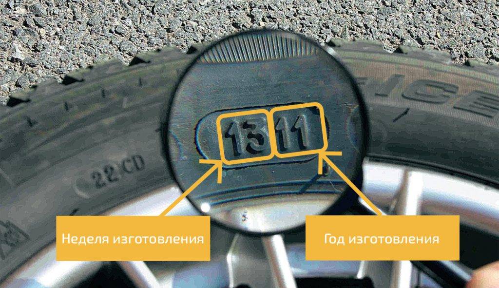Как узнать дату производства шины bridgestone - авто журнал карлазарт