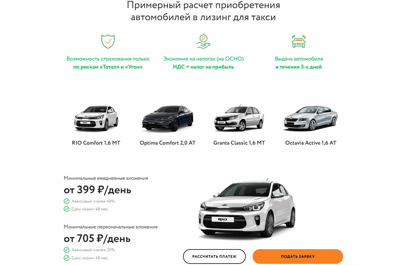 Как взять автомобиль в лизинг физическим лицам: 7 главных правил — finfex.ru