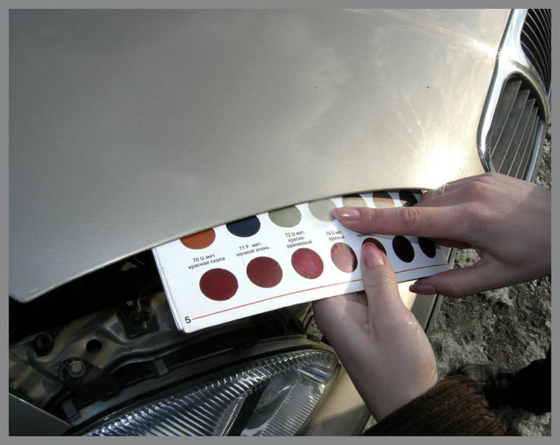 Подбор краски для автомобиля - основы колористики