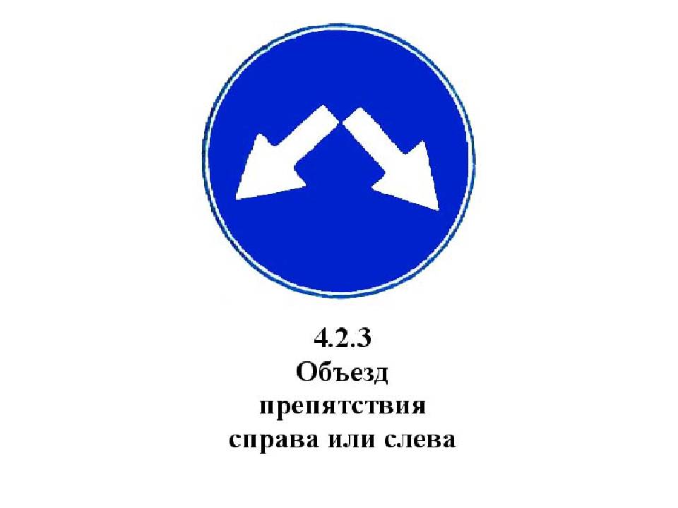 Знаки объезд препятствия | знак круговое движение | avtonauka.ru