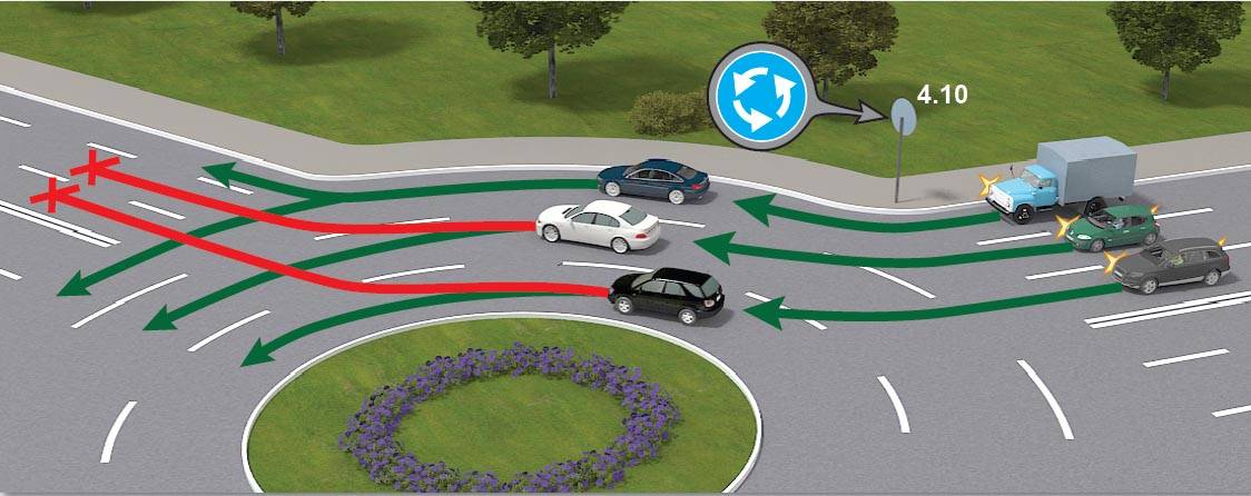 Круговое движение: правила проезда в 2020 году перекрестков с круговым движением