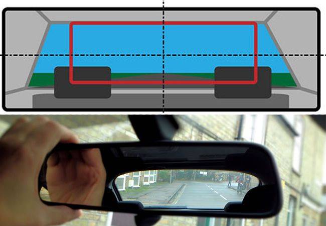 Как правильно настроить зеркала в машине – все правила и нюансы + видео | tuningkod