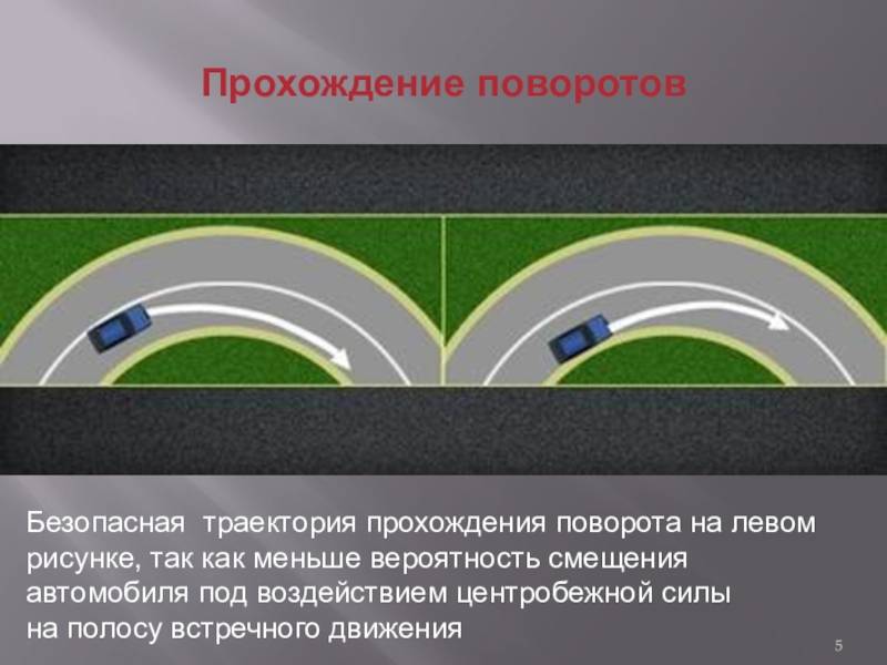 Как правильно поворачивать на скользкой дороге: инструкция для начинающих и опытных водителей