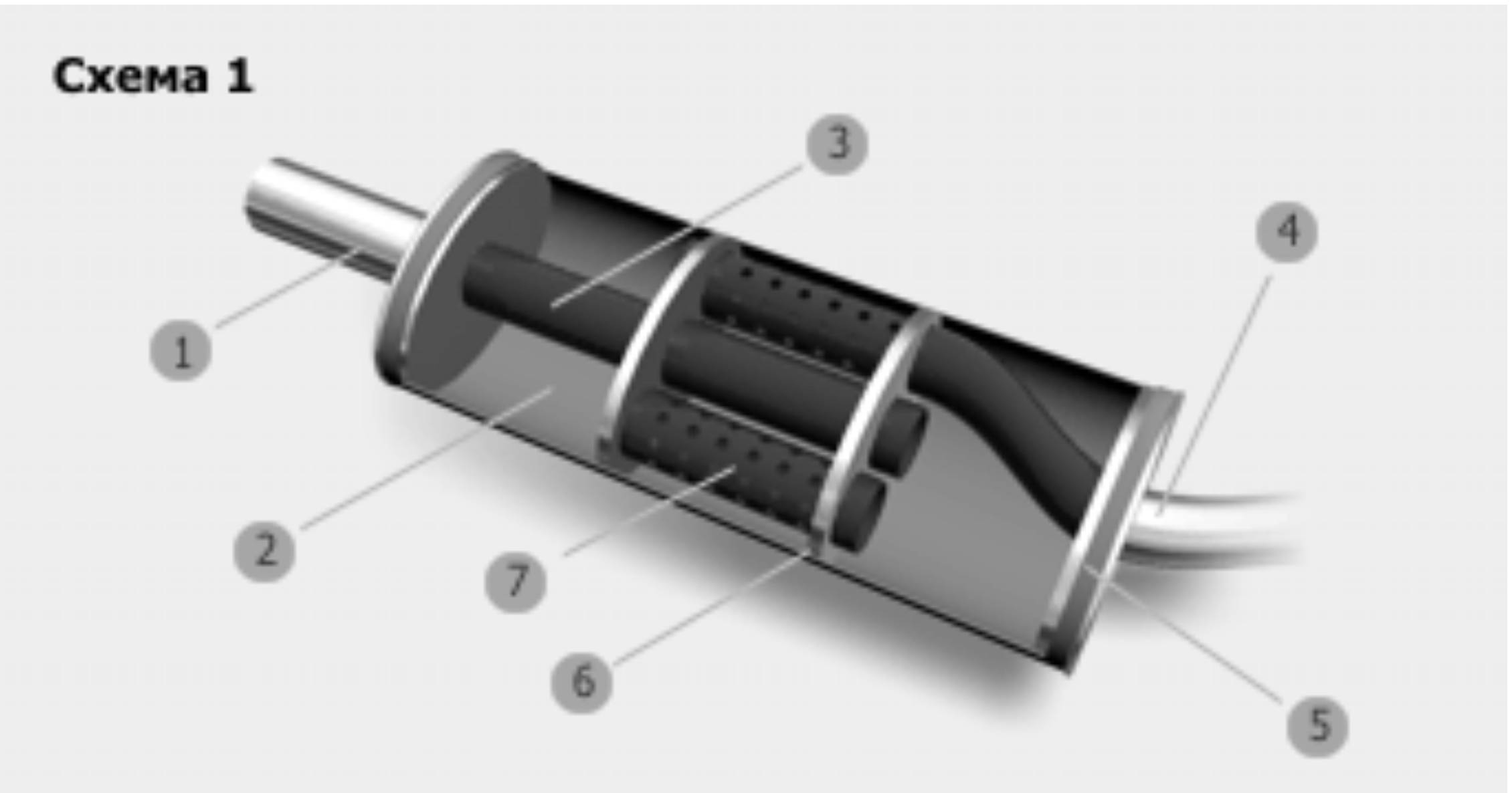 Глушитель выхлопной системы: части, устройство, конструкция, схема