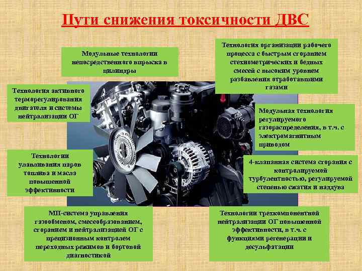 Причины, почему инжекторный двигатель не развивает полной мощности. список renoshka.ru
