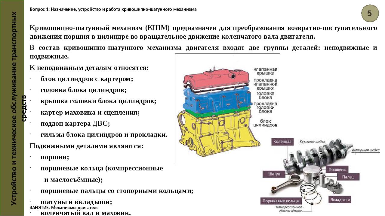 Кривошипно шатунный механизм самая важная система двигателя