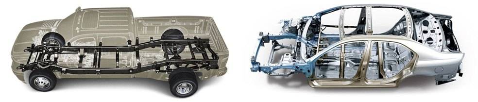 Рамы, и другие элементы силовых несущих конструкций грузовых автомобилей.