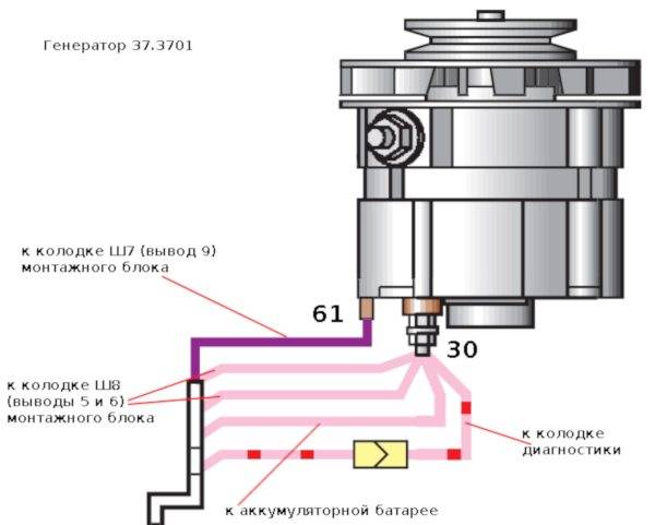 Проверка регулятора напряжения генератора автомобилей ваз 2108, 2109, 21099