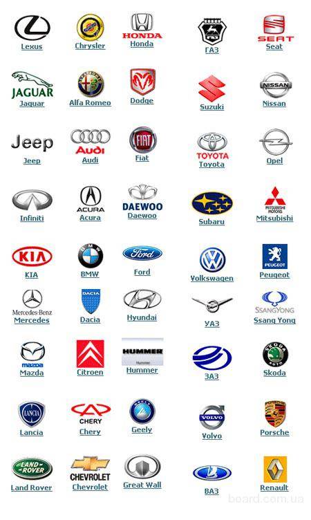 Как выглядят эмблемы немецких автомобилей ???? avtoshark.com