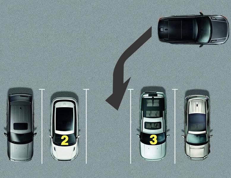 Советы по езде и парковке автомобиля задним ходом