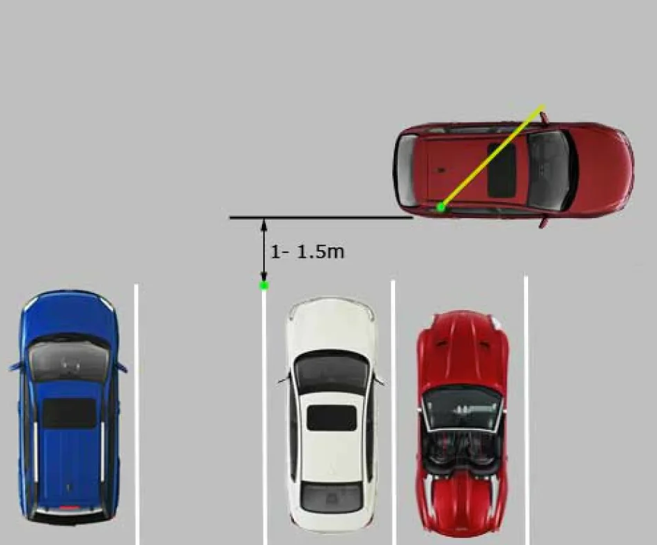 Как правильно парковаться задним ходом между автомобилями — рассматриваем обстоятельно