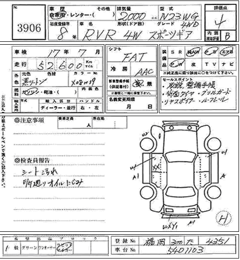 Расшифровка аукционного листа при покупке авто из японии