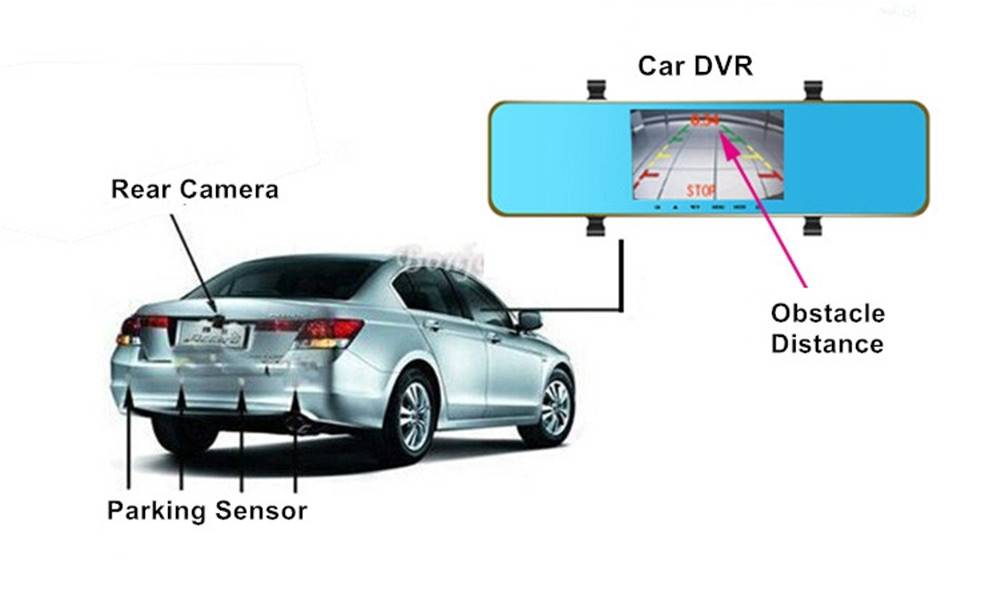 Автономный видеорегистратор: важные технические характеристики и обзор лучших моделей