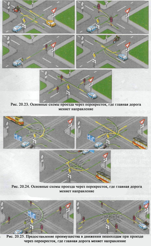 Правила проезда регулируемых перекрестков | проезд перекрестков | avtonauka.ru
