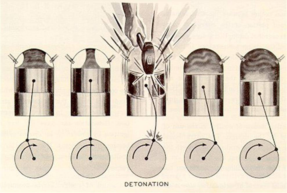 Причины детонации двигателей ваз и способы устранения