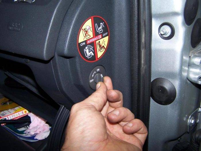 Hyundai airbag light руководство по поиску и устранению неисправностей - autoabra.com