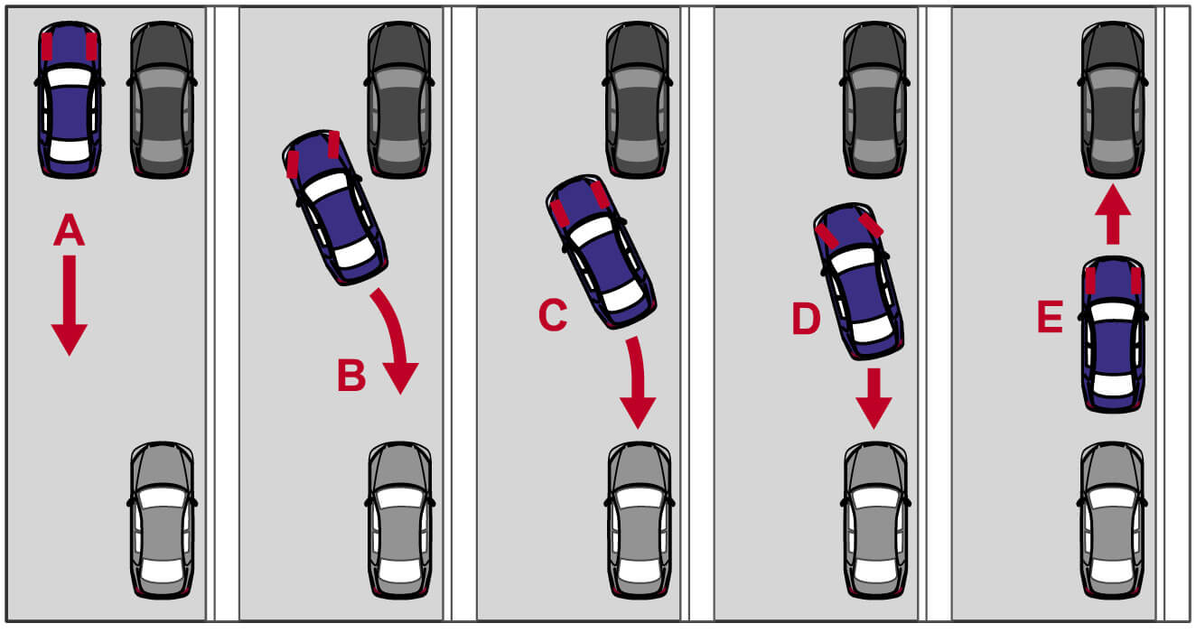 Схема парковки задним ходом между двумя автомобилями | dorpex.ru