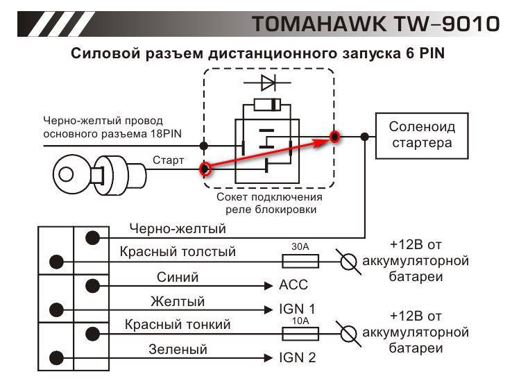 Томагавк 9010: инструкция по эксплуатации сигнализации tomahawk