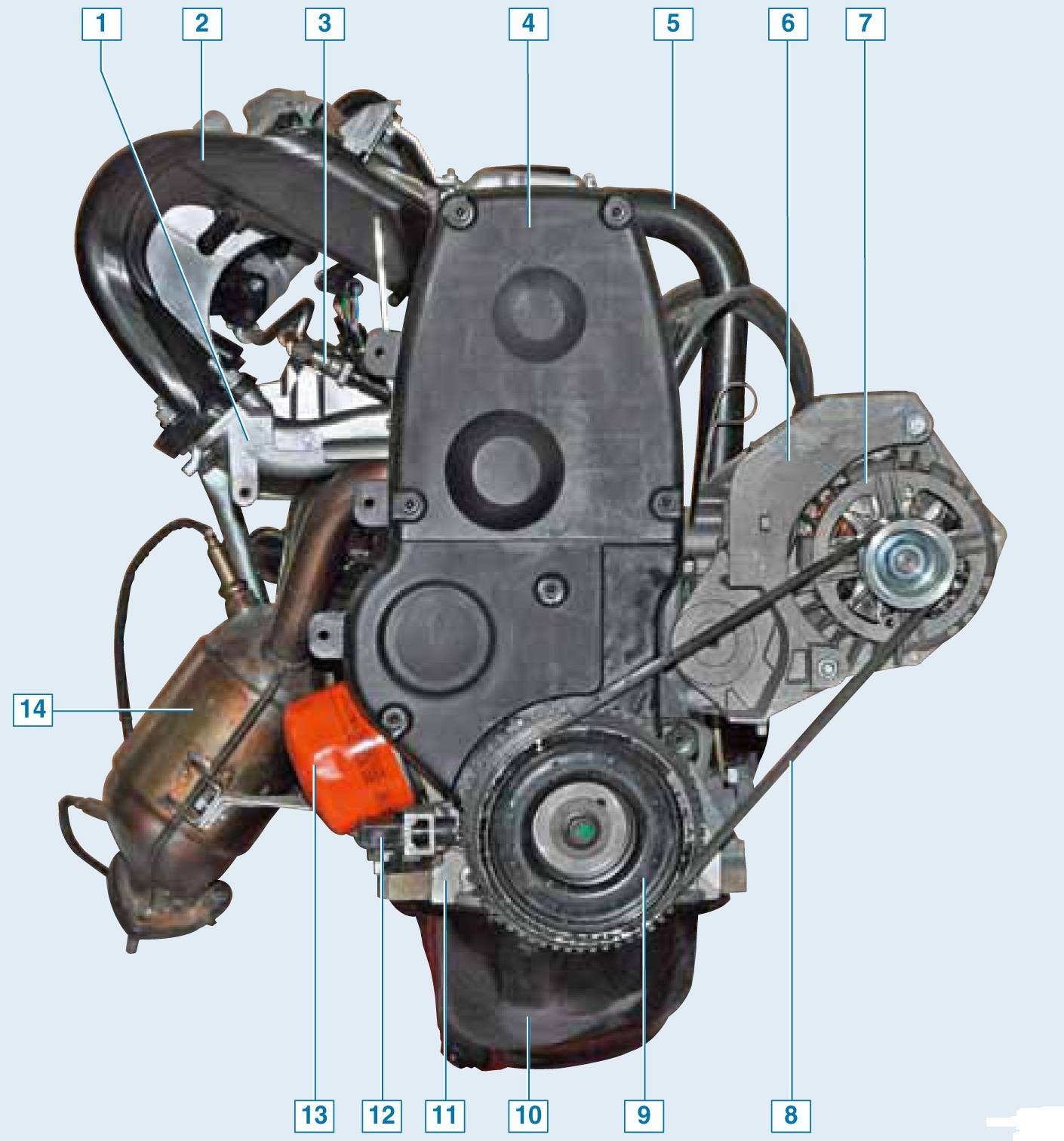 Технические характеристики двигатель лада гранта 87 л.с.