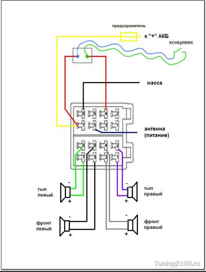 Подключение магнитолы в машине: основные схемы и способы, как установить и подключить колонки и антенну
