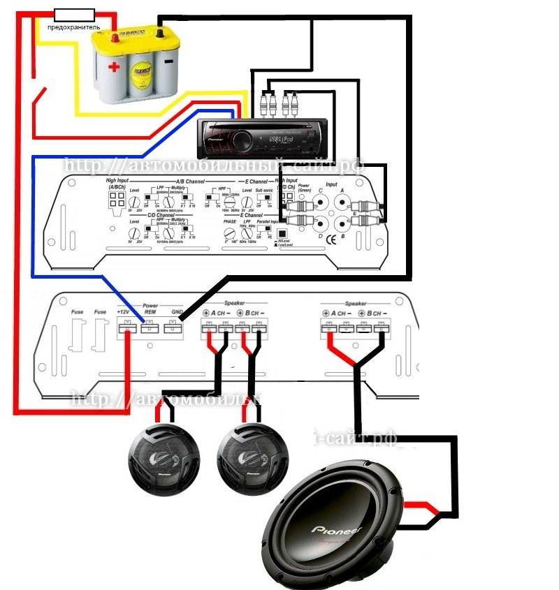 Установка и подключение автомобильного сабвуфера к магнитоле и усилителю
