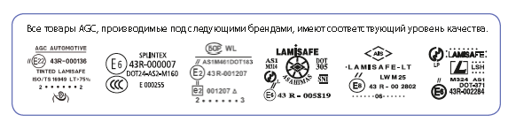 Расшифровка маркировки автостекол коды и символы автостекла