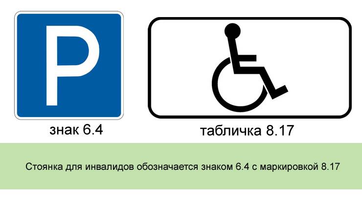 Знак инвалида на автомобиле — кто имеет право пользоваться?