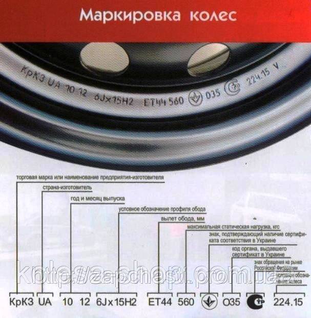 Маркировка колесных дисков и расшифровка их обозначений для легковых автомобилей