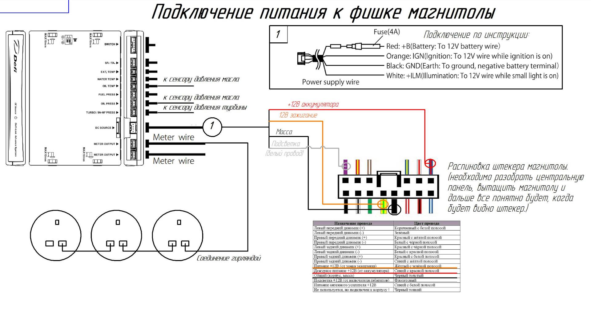 Схема подключения колонок к магнитоле - tokzamer.ru